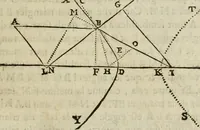 Picture 47 of 109 from Discours de la methode : pour bien conduire sa raison, & chercher la verité dans les sciences : Plus La dioptrique, et Les meteores. Qui sont des essais de cette methode. (1667), leaf 186