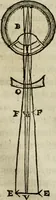 Picture 62 of 109 from Discours de la methode : pour bien conduire sa raison, & chercher la verité dans les sciences : Plus La dioptrique, et Les meteores. Qui sont des essais de cette methode. (1667), leaf 206