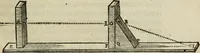 An illustration from Discours de la methode : pour bien conduire sa raison, & chercher la verité dans les sciences : Plus La dioptrique, et Les meteores. Qui sont des essais de cette methode. (1667)