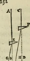 An illustration from Discours de la methode : pour bien conduire sa raison, & chercher la verité dans les sciences : Plus La dioptrique, et Les meteores. Qui sont des essais de cette methode. (1667)