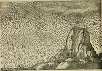 Picture 77 of 109 from Discours de la methode : pour bien conduire sa raison, & chercher la verité dans les sciences : Plus La dioptrique, et Les meteores. Qui sont des essais de cette methode. (1667), leaf 251