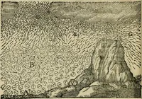 Picture 79 of 109 from Discours de la methode : pour bien conduire sa raison, & chercher la verité dans les sciences : Plus La dioptrique, et Les meteores. Qui sont des essais de cette methode. (1667), leaf 253