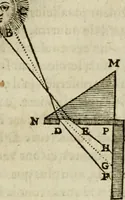 An illustration from Discours de la methode : pour bien conduire sa raison, & chercher la verité dans les sciences : Plus La dioptrique, et Les meteores. Qui sont des essais de cette methode. (1667)
