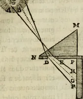 Picture 92 of 109 from Discours de la methode : pour bien conduire sa raison, & chercher la verité dans les sciences : Plus La dioptrique, et Les meteores. Qui sont des essais de cette methode. (1667), leaf 340