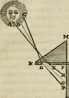 Picture 94 of 109 from Discours de la methode : pour bien conduire sa raison, & chercher la verité dans les sciences : Plus La dioptrique, et Les meteores. Qui sont des essais de cette methode. (1667), leaf 342