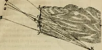 An illustration from Discours de la methode : pour bien conduire sa raison, & chercher la verité dans les sciences : Plus La dioptrique, et Les meteores. Qui sont des essais de cette methode. (1667)