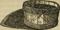 An illustration from Discours de la methode : pour bien conduire sa raison, & chercher la verité dans les sciences : Plus La dioptrique, et Les meteores. Qui sont des essais de cette methode. (1667)