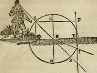 Picture 7 of 109 from Discours de la methode : pour bien conduire sa raison, & chercher la verité dans les sciences : Plus La dioptrique, et Les meteores. Qui sont des essais de cette methode. (1667), leaf 94