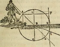 Picture 8 of 100 from Discours de la methode : pour bien conduire sa raison, & chercher la verité dans les sciences : Plus La dioptrique, et Les meteores. Qui sont des essais de cete methode (1658), leaf 100
