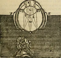 Picture 21 of 100 from Discours de la methode : pour bien conduire sa raison, & chercher la verité dans les sciences : Plus La dioptrique, et Les meteores. Qui sont des essais de cete methode (1658), leaf 128