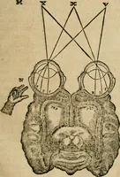An illustration from Discours de la methode : pour bien conduire sa raison, & chercher la verité dans les sciences : Plus La dioptrique, et Les meteores. Qui sont des essais de cete methode (1658)