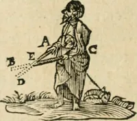 An illustration from Discours de la methode : pour bien conduire sa raison, & chercher la verité dans les sciences : Plus La dioptrique, et Les meteores. Qui sont des essais de cete methode (1658)