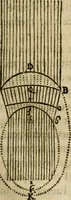 An illustration from Discours de la methode : pour bien conduire sa raison, & chercher la verité dans les sciences : Plus La dioptrique, et Les meteores. Qui sont des essais de cete methode (1658)