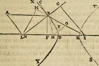 An illustration from Discours de la methode : pour bien conduire sa raison, & chercher la verité dans les sciences : Plus La dioptrique, et Les meteores. Qui sont des essais de cete methode (1658)