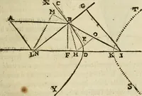 An illustration from Discours de la methode : pour bien conduire sa raison, & chercher la verité dans les sciences : Plus La dioptrique, et Les meteores. Qui sont des essais de cete methode (1658)