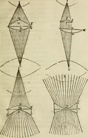An illustration from Discours de la methode : pour bien conduire sa raison, & chercher la verité dans les sciences : Plus La dioptrique, et Les meteores. Qui sont des essais de cete methode (1658)