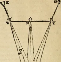 An illustration from Discours de la methode : pour bien conduire sa raison, & chercher la verité dans les sciences : Plus La dioptrique, et Les meteores. Qui sont des essais de cete methode (1658)