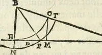 An illustration from Discours de la methode : pour bien conduire sa raison, & chercher la verité dans les sciences : Plus La dioptrique, et Les meteores. Qui sont des essais de cete methode (1658)