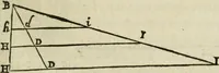 An illustration from Discours de la methode : pour bien conduire sa raison, & chercher la verité dans les sciences : Plus La dioptrique, et Les meteores. Qui sont des essais de cete methode (1658)