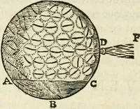 An illustration from Discours de la methode : pour bien conduire sa raison, & chercher la verité dans les sciences : Plus La dioptrique, et Les meteores. Qui sont des essais de cete methode (1658)