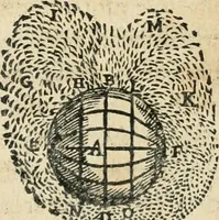 An illustration from Discours de la methode : pour bien conduire sa raison, & chercher la verité dans les sciences : Plus La dioptrique, et Les meteores. Qui sont des essais de cete methode (1658)