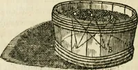 An illustration from Discours de la methode : pour bien conduire sa raison, & chercher la verité dans les sciences : Plus La dioptrique, et Les meteores. Qui sont des essais de cete methode (1658)