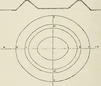 An illustration from Discourses on architecture (1875)
