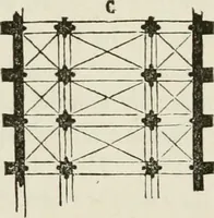 An illustration from Discourses on architecture (1875)