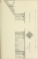An illustration from Discourses on architecture (1875)