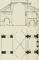 An illustration from Discourses on architecture (1875)