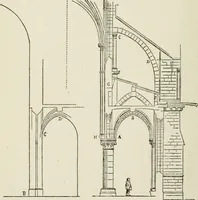 An illustration from Discourses on architecture (1875)