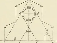 An illustration from Discourses on architecture (1875)
