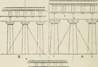 An illustration from Discourses on architecture (1875)