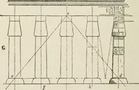 An illustration from Discourses on architecture (1875)
