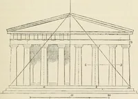An illustration from Discourses on architecture (1875)