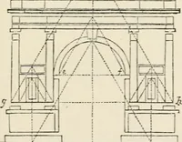 An illustration from Discourses on architecture (1875)