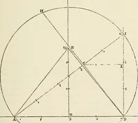 An illustration from Discourses on architecture (1875)