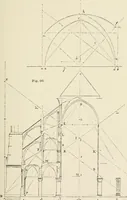 An illustration from Discourses on architecture (1875)