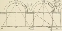 An illustration from Discourses on architecture (1875)