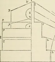An illustration from Discourses on architecture (1875)
