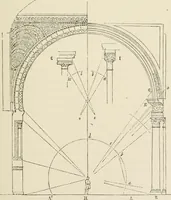An illustration from Discourses on architecture (1875)