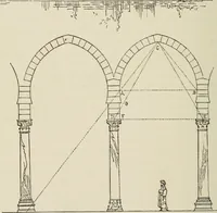 An illustration from Discourses on architecture (1875)