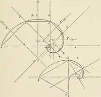 An illustration from Discourses on architecture (1875)
