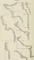 An illustration from Discourses on architecture (1875)