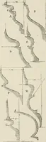 An illustration from Discourses on architecture (1875)