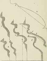 An illustration from Discourses on architecture (1875)