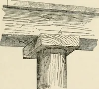 An illustration from Discourses on architecture (1875)