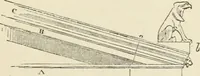 An illustration from Discourses on architecture (1875)