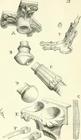 An illustration from Discourses on architecture (1875)