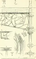 An illustration from Discourses on architecture (1875)